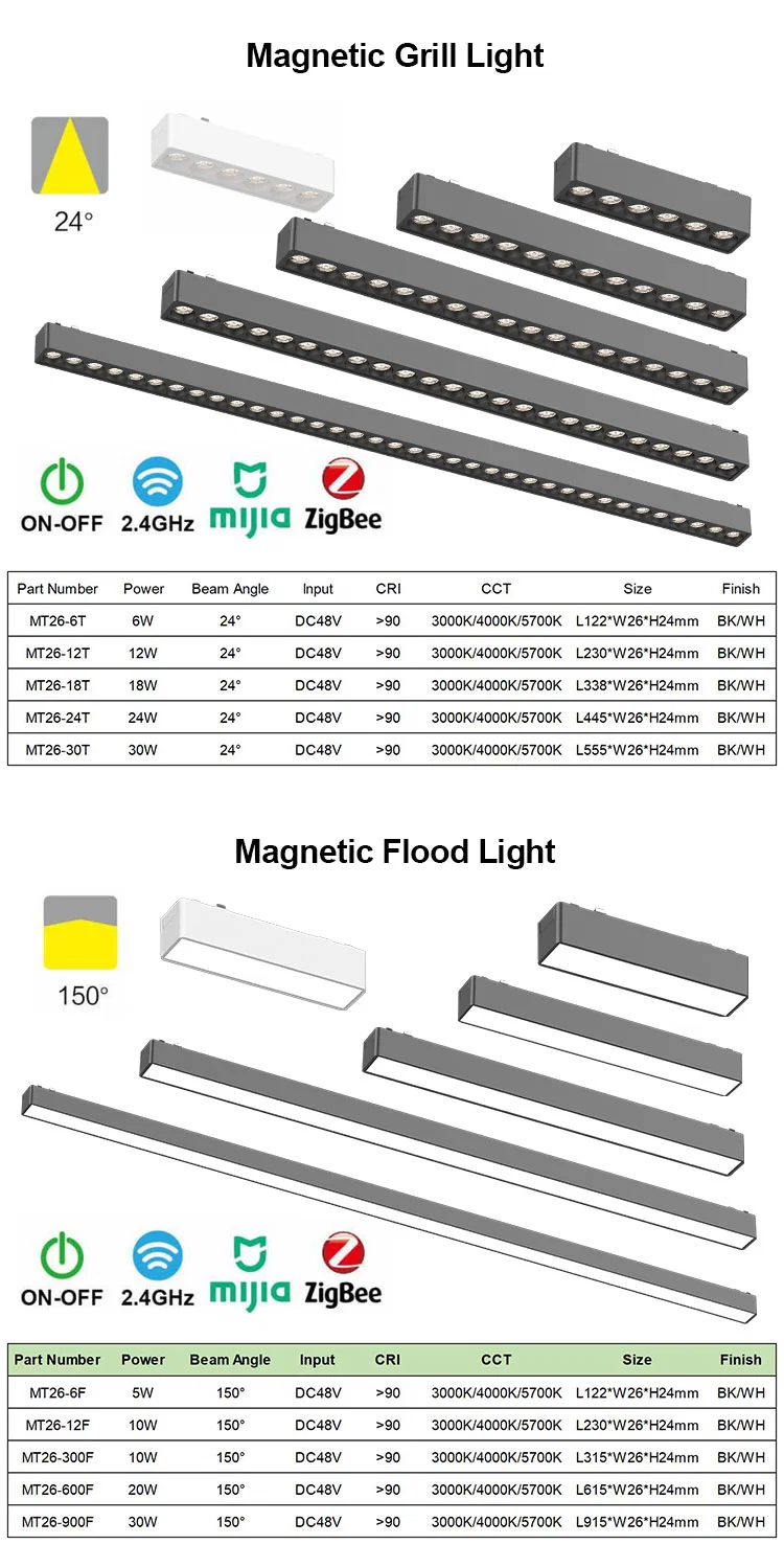 Guzhen Indoor Lighting LED Downlight Spotlight Energy Saving Lamp Magnetic Track Light