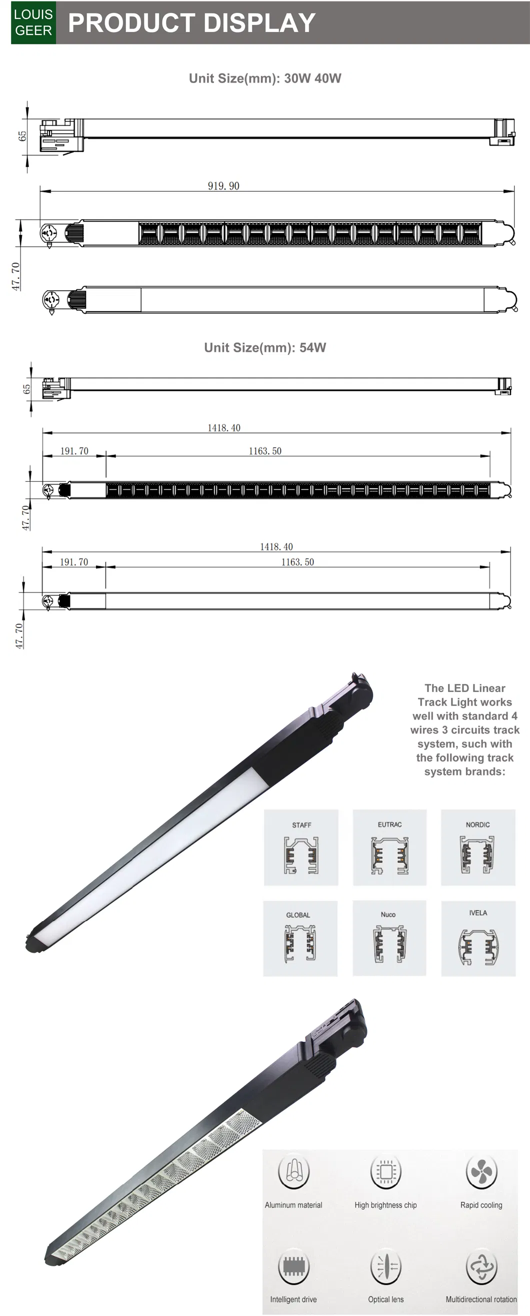 for Office, Shop LED Garage Light Frosted Cover ETL Dlc 4.2 Premium Qualified LED Lamps