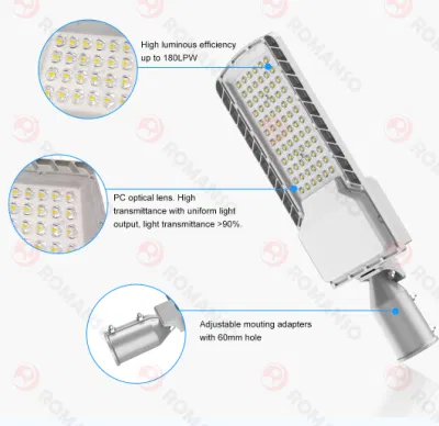 LED per alloggiamento per lampione stradale Romanso o ODM China con ETL